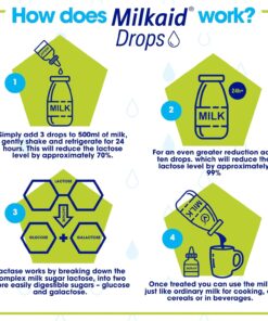 Milkaid Lactase Enzyme Drops 15ml | Lactose-Free Milk Solution - Image 3